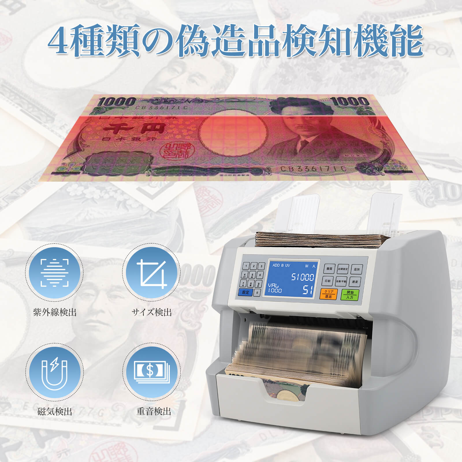 卓上型紙幣計数機M-30 | MORICASH