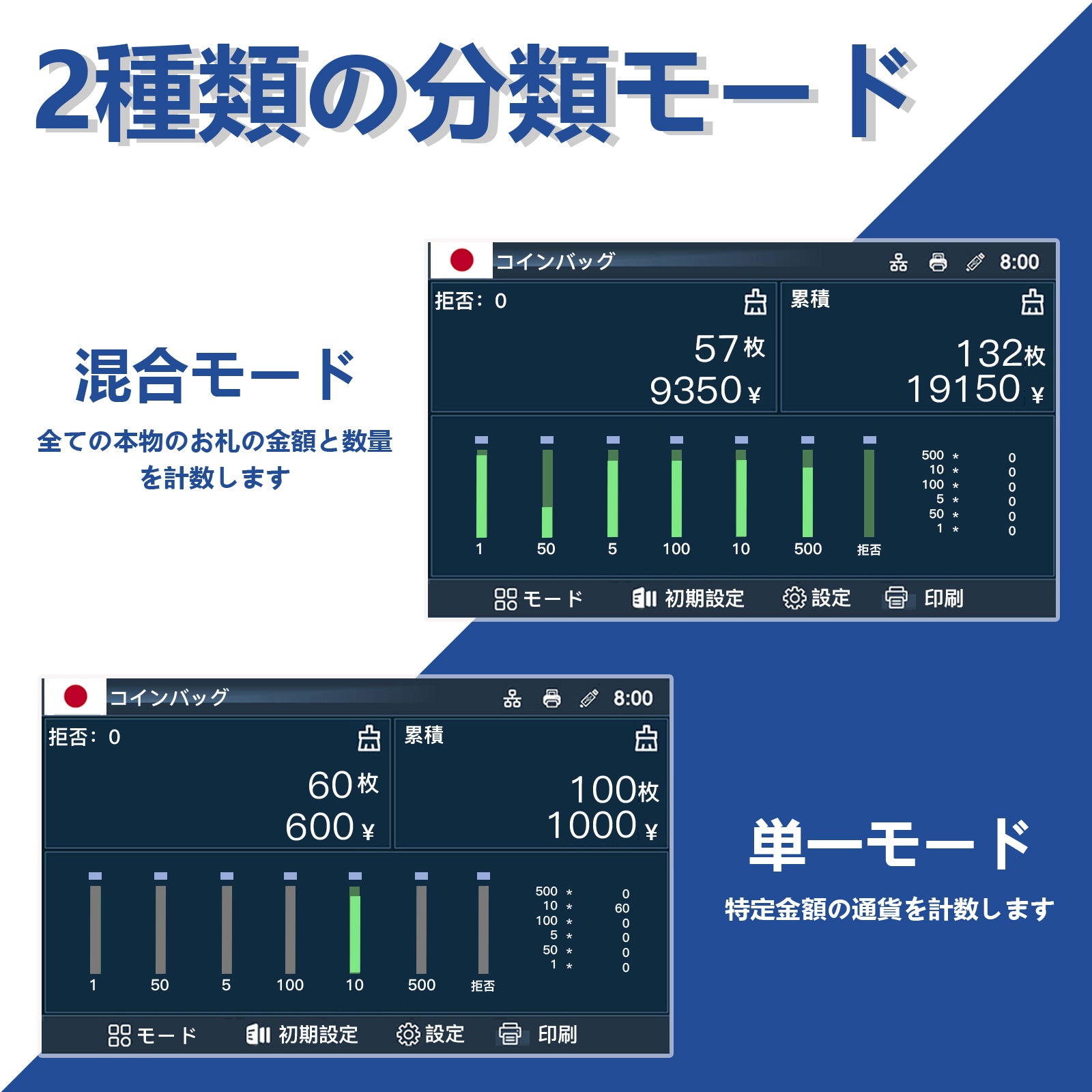 C-600 硬貨選別計数機