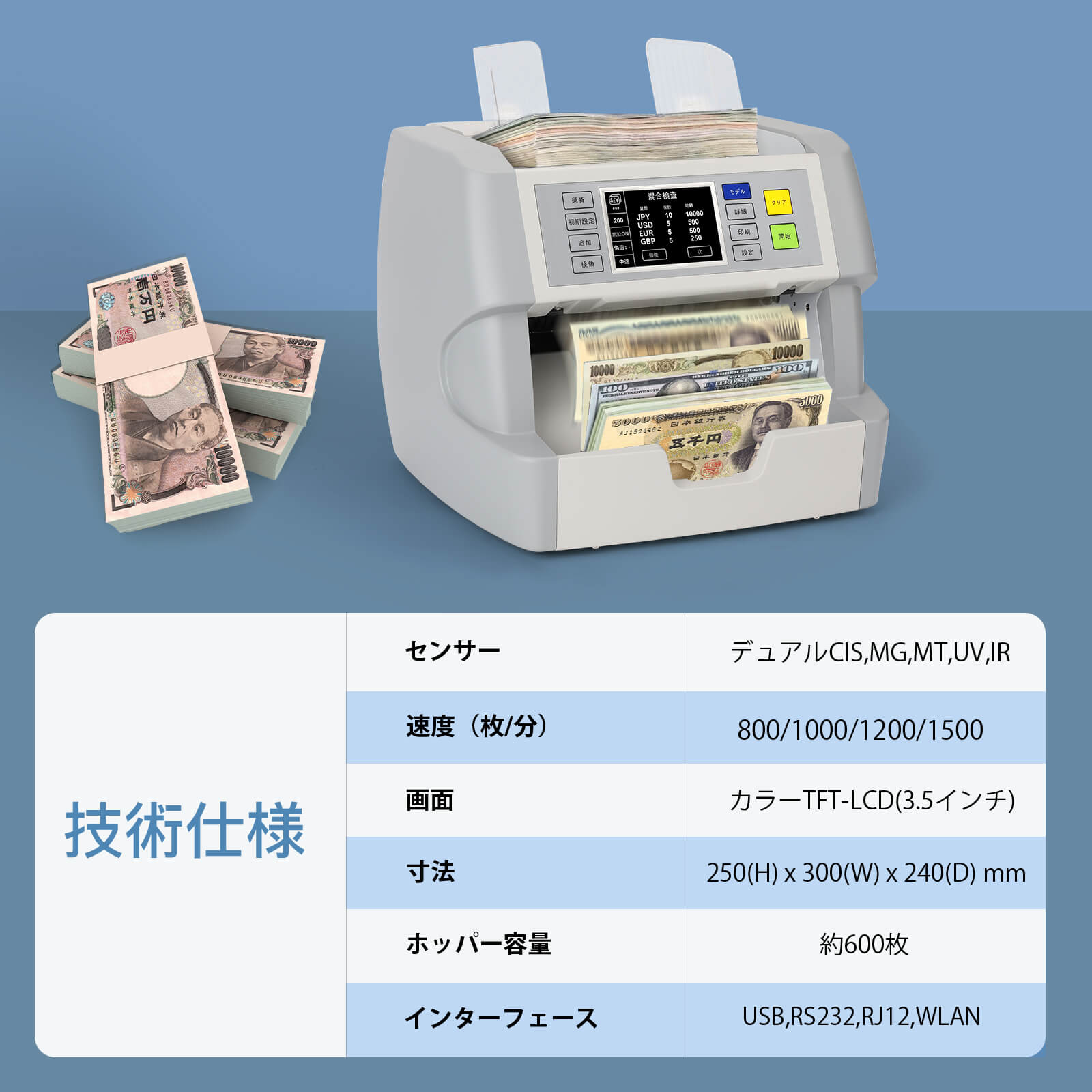 紙幣計数機 新型多通貨対応紙幣計数機M55 | MORICASH
